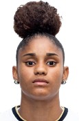 Tarciane Karen dos Santos de Lima (Tarciane)